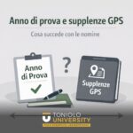 Anno di prova e supplenze GPS: cosa succede se arriva una proposta di nomina