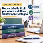 Concorsi Docenti: Cambia la Tabella Titoli, Più Peso a Dottorati, Abilitazioni e Sostegno