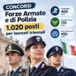 Concorsi Forze Armate e di Polizia 2026: 1.020 posti per laureati triennali