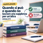 Lasciare una Supplenza per un'Altra: Quando Si Può e Quando No (2026/27)